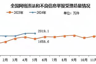 江南体育客服系统截图4